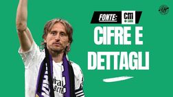 Calciomercato Milan, Modric: è fatta! Ecco quando arriverà