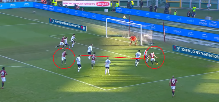 L’analisi del gol di Torino-Bologna 1-0: parte tutto da Sirigu, Belotti determinante- immagine 6