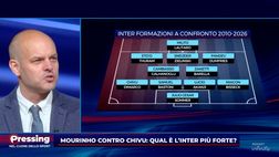 Biasin: “Quest’Inter e il 2010? Dimarco gioca, davanti io scelgo Lautaro! E metto questi 2”