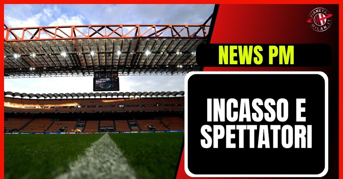 MilanRoma, il dato finale su spettatori e incasso Serie A News