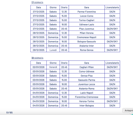 Serie A, gli orari ufficiali fino a fine gennaio: Atalanta-Inter il 28 dicembre, Inter-Napoli sarà…- immagine 4
