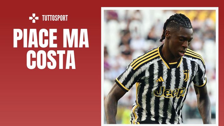 Moise Kean Juventus Calciomercato AC Milan