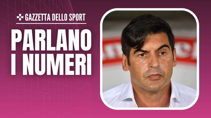 Allenatore AC Milan Fonseca