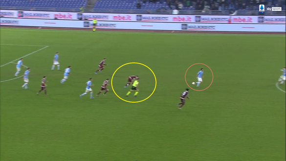 L’analisi dei gol di Torino-Lazio 4-0: palle perse banalmente e scollamento tra i reparti- immagine 7