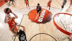 Eurolega: Monaco-Partizan, orario e analisi del match del 6 gennaio