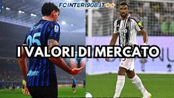 Serie A, i 10 difensori più costosi: distacco choc Bastoni. Sorpresa Inter al quinto posto