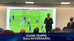 Rigore netto su Frattesi, Pressing ripesca parole Rocchi dopo Inter-Juve 2021: ecco cosa disse