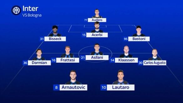Inter-Bologna, le PROBABILI: regia affidata ad Asllani. Difesa titolare, occasione Arnautovic- immagine 2