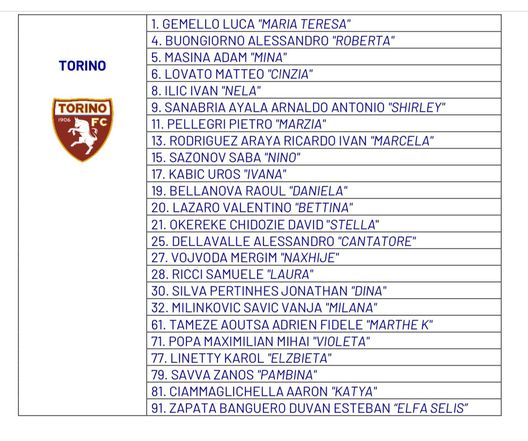 Festa della mamma, il Toro in campo a Verona con i nomi delle madri sulle maglie- immagine 2