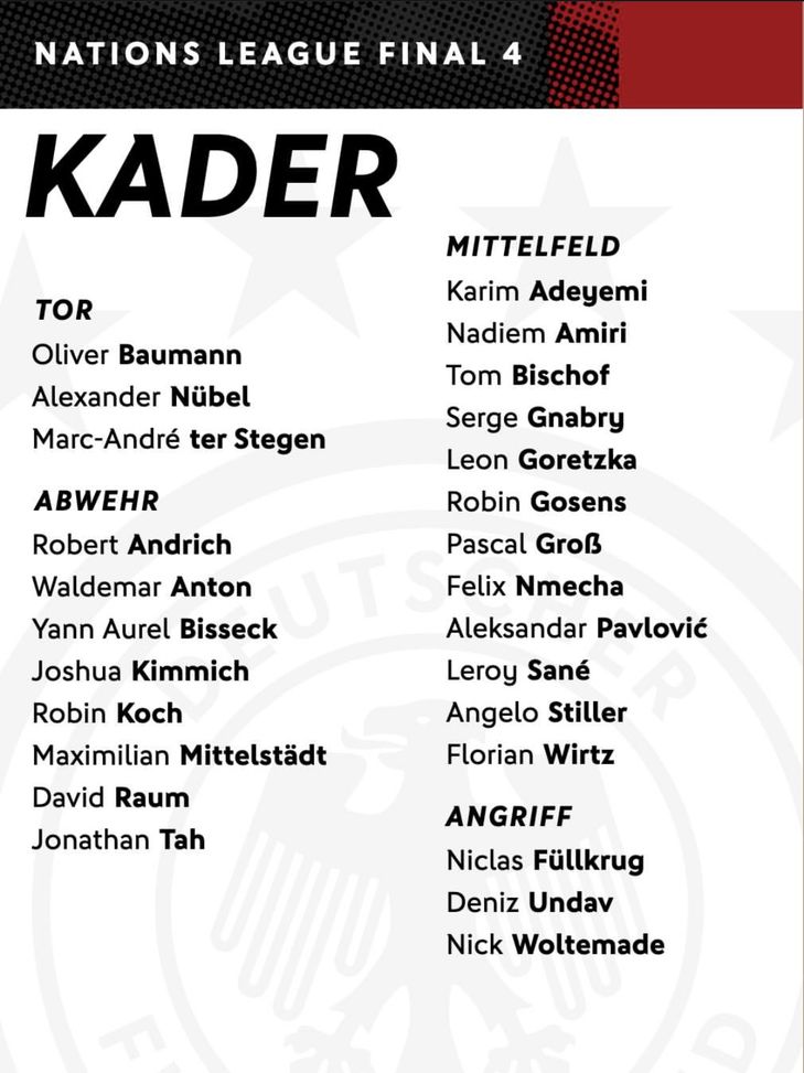 Convocati Germania per la Nations League: ecco la decisione su Gosens- immagine 2