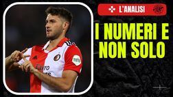 Milan, Santiago Gimenez il degno erede di Giroud? I numeri dicono…