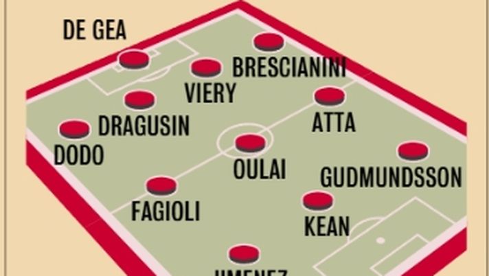 FOTO – Grosso rivoluziona la Fiorentina. Dal 4-1-4-1 al 4-3-3: le novità FOTO – Grosso rivoluziona la Fiorentina. Dal 4-1-4-1 al 4-3-3: le novità - immagine 1
