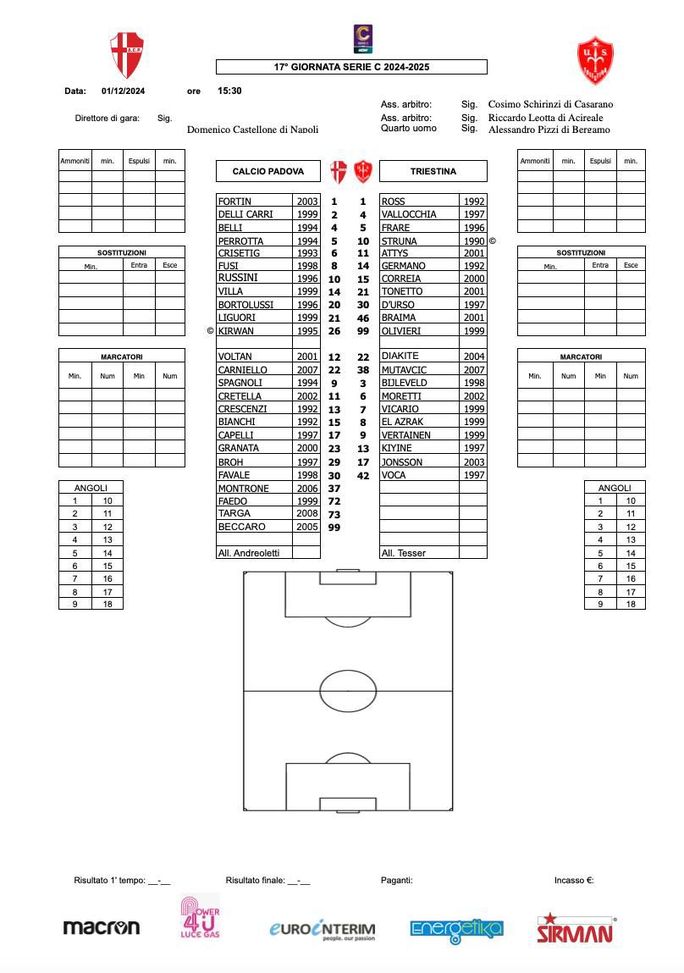 FINALE | PADOVA-TRIESTINA 1-1 (13′ Bortolussi rig., 76′ Braima) - immagine 3