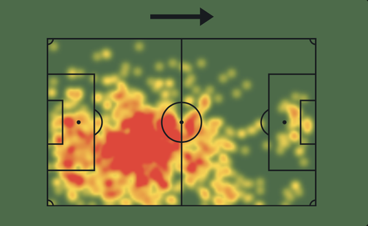 Jan Ziolkowski, il nuovo Huijsen per Gasperini: chi è il predestinato vicino alla Roma- immagine 2