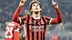 Milan, scelte sorprendenti per la lista UEFA: ecco chi entra e chi resta fuori