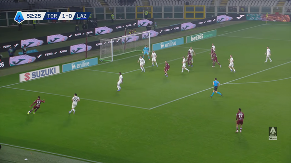 immagine 2 Torino-Lazio 2-0, l’analisi dei gol: la qualità di Obrador nei cross è un fattore- immagine 8