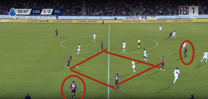 I 3 problemi del Milan che Fonseca deve risolvere prima della gara contro la Juventus- immagine 4