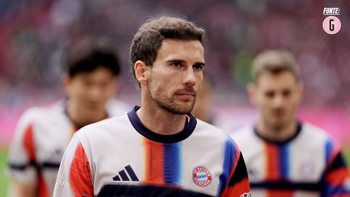 Leon Goretzka, obiettivo di calciomercato del Milan