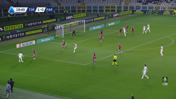 Torino-Parma 4-1, l’analisi dei gol: Ilkhan apre e chiude l’azione, Zapata super- immagine 5