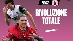 Milan 2.0: tutti i nomi per i sei posti da titolare che cambieranno la rosa