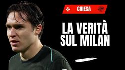 Calciomercato Milan, l’esperto: “Allegri vuole Chiesa. Musah? Conte …”
