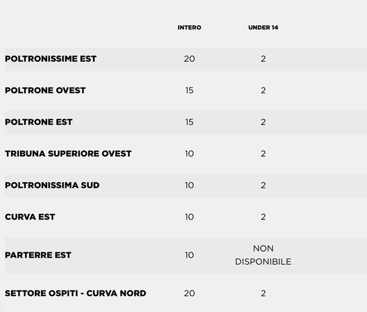 Tutti con l’Hellas: prezzi speciali per la partita con il Torino- immagine 2