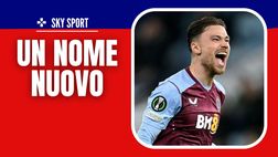 Calciomercato Milan – Rossoneri su Cash? Di Marzio spiega che …