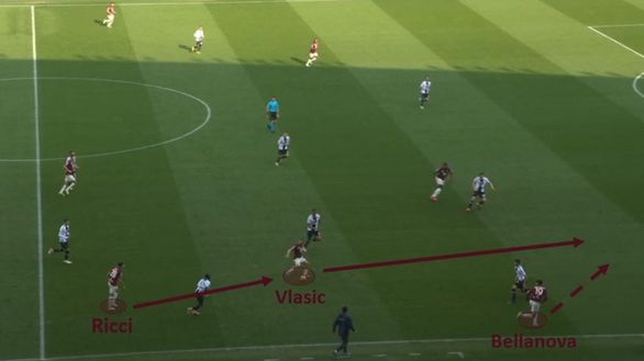 Sotto la lente: Udinese-Torino- immagine 5