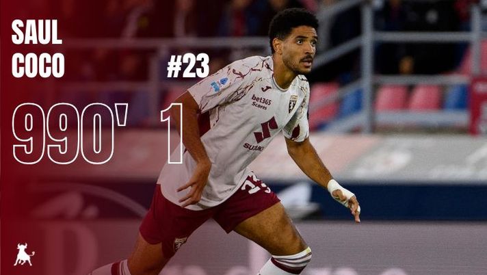 Toro in numeri, Saul Coco imprescindibile per Baroni - immagine 1