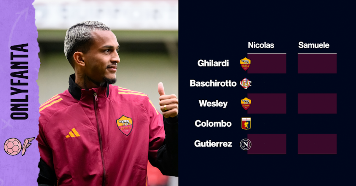 calciomercato ecco i voti ai nuovi acquisti della serie a video