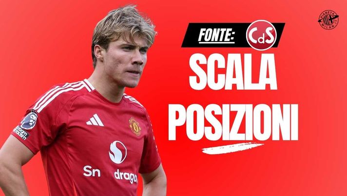 Calciomercato Milan, Hojlund scala posizioni! Colloqui con l'agente: il punto