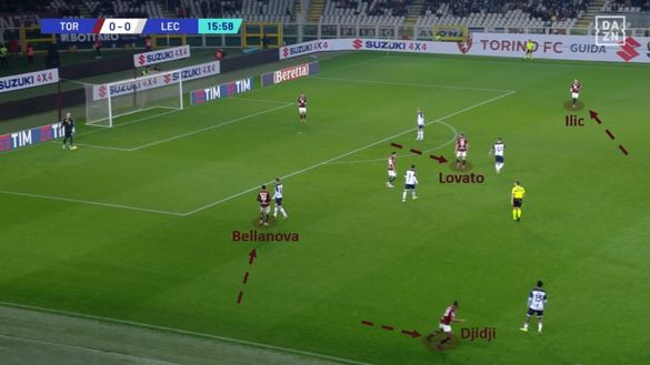 Sotto la lente: Torino-Lecce- immagine 7