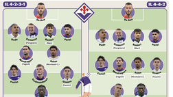 FOTO – Nazione: “I due moduli provati da Paolo Vanoli per il Sassuolo”