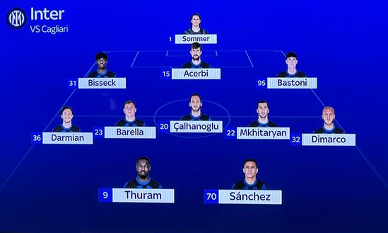 Inter-Cagliari, probabili formazioni: Mkhitaryan davanti a Frattesi. Sanchez più di Arnautovic- immagine 3