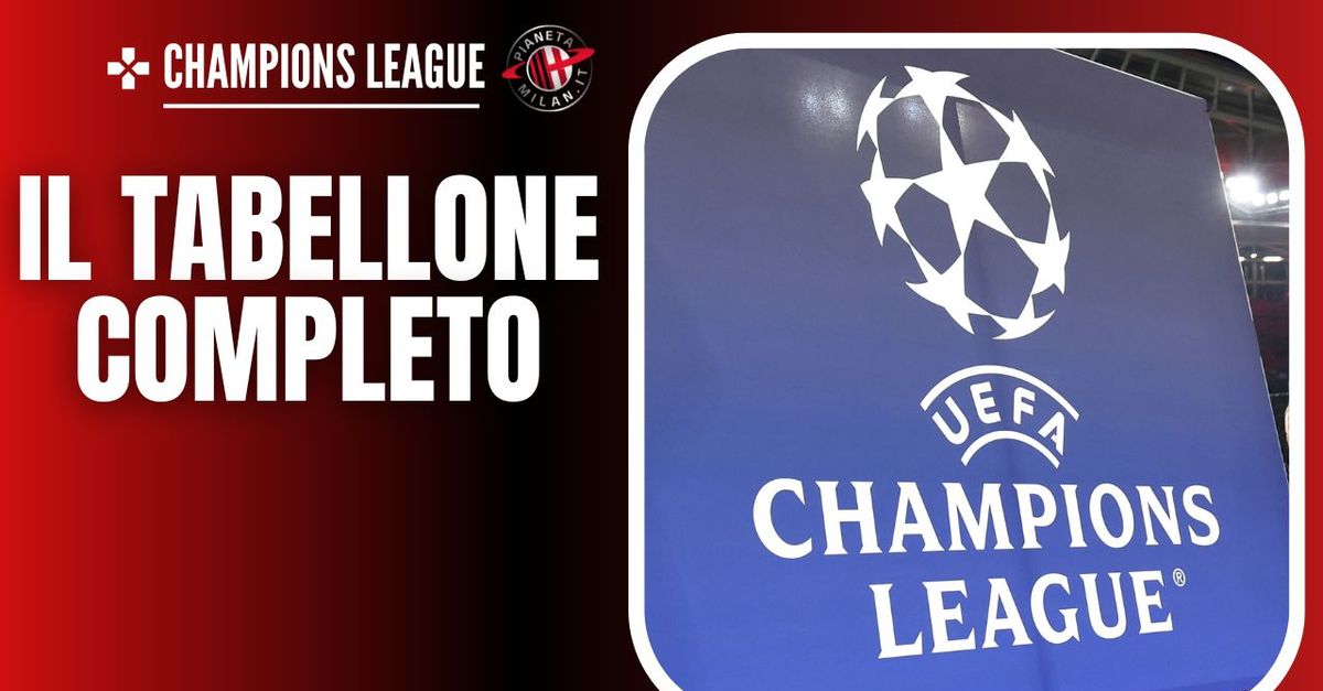 Tabellone Champions League: ecco dove finiscono il Milan e le altre italiane