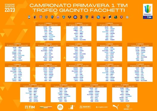 Primavera, ecco il calendario per la stagione 2022/2023: esordio a Cagliari- immagine 2