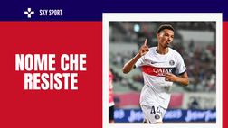 Calciomercato Milan – Di Marzio: “Resiste Ekitike. Ecco la formula”