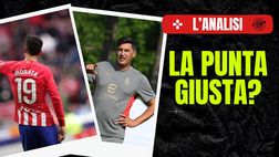 Milan, Fonseca con Morata? Da Dzeko a David: le caratteristiche ricercate