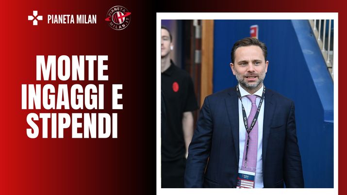Giorgio Furlani AC Milan Calciomercato Milan Monte ingaggi e stipendi