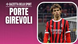 Calciomercato Milan, porte girevoli! Chi è in bilico. Mentre Joao Felix…