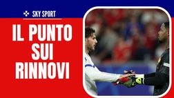 Calciomercato Milan – Di Marzio: “Maignan e Theo? Se le richieste…”