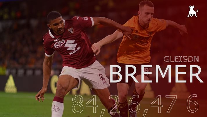 Toro in numeri: Bremer preciso nei passaggi, ci sono margini di miglioramento Toro in numeri: Bremer preciso nei passaggi, ci sono margini di miglioramento - immagine 1