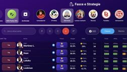 Le nostre fasce per l’asta sono su FantaLab: i prezzi consigliati e non solo, ecco come utilizzarle