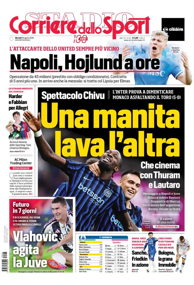 Il Corriere dello Sport