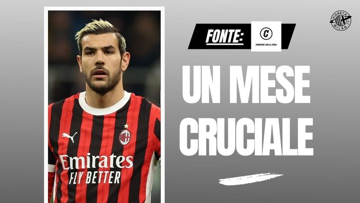 Un mese per tenersi il Milan: Jovic in, Maignan e Theo dipende. Conceicao ...
