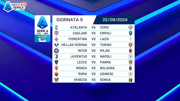 Serie A 24-25, il calendario completo: da Inter-Milan alla Juve, tutte le giornate - immagine 1
