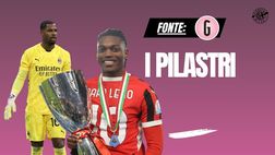 Leao e Maignan: le colonne del nuovo Milan di Allegri