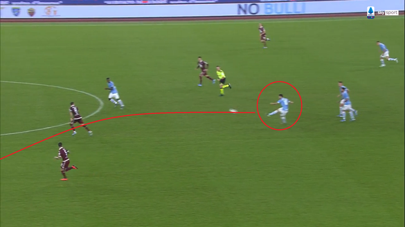 L’analisi dei gol di Torino-Lazio 4-0: palle perse banalmente e scollamento tra i reparti- immagine 4