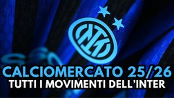 Calciomercato: Acquisti e Cessioni Inter 2025/2026
