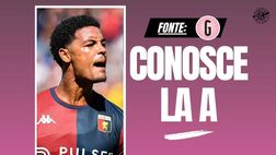 Calciomercato Milan, ecco il polivalente De Winter: costi e curiosità